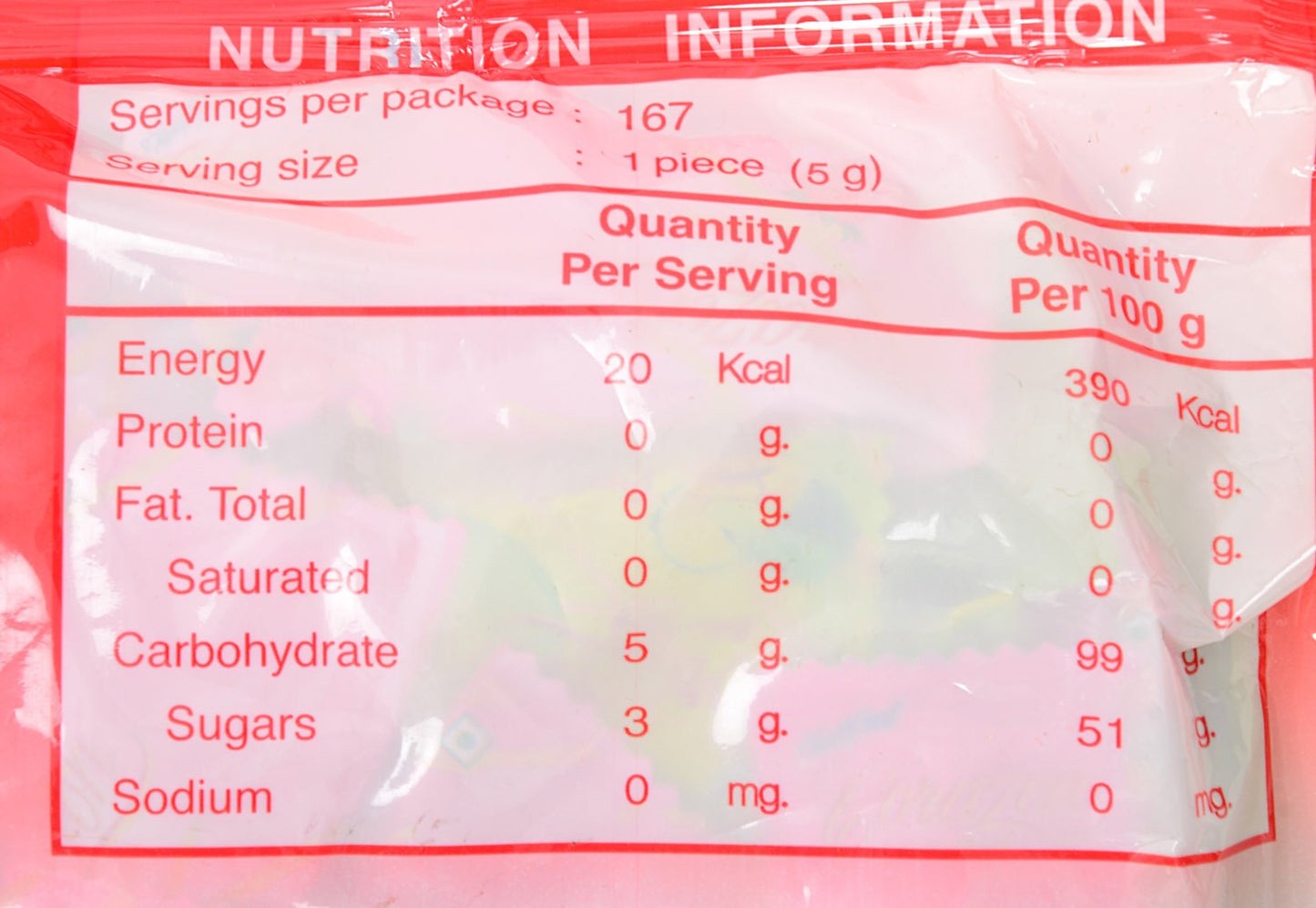 Heart Beat Toffee - 1Kg