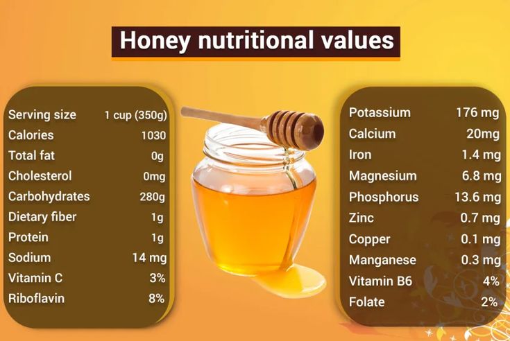 Bee Gold Blossom Honey Squeeze Cone 400g