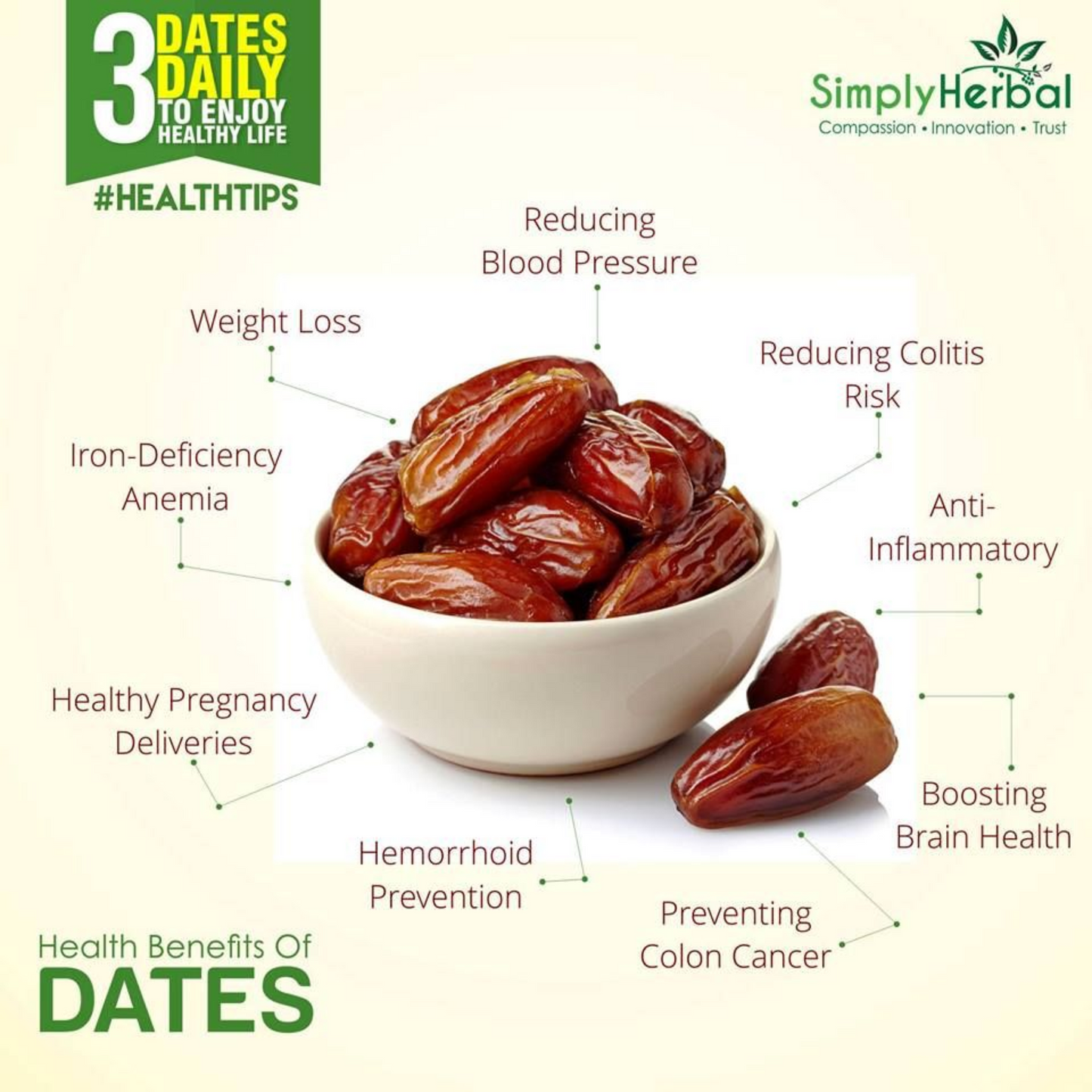 Premium Dates 500g Pack
