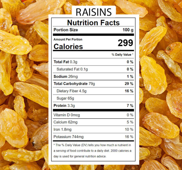 ESN Kimis (Brown Raisins) - 1 Kg Pack