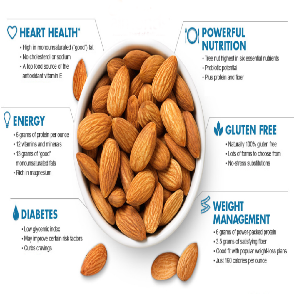 ESN Whole Almonds 1 Kg
