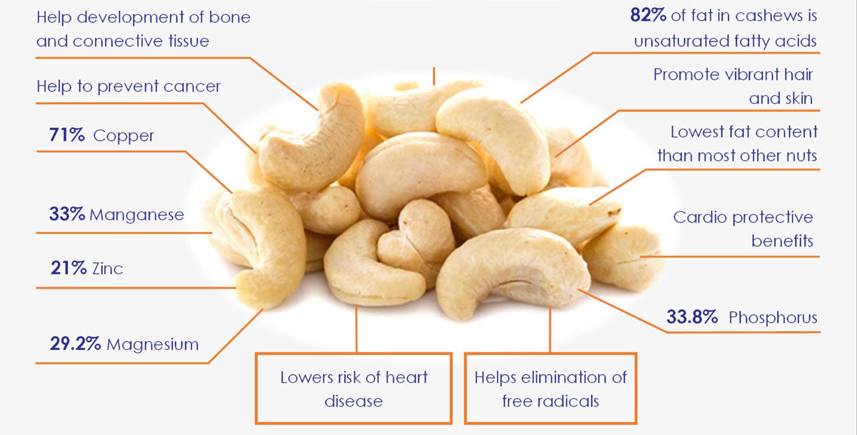 ESN Cashew Nuts 500g