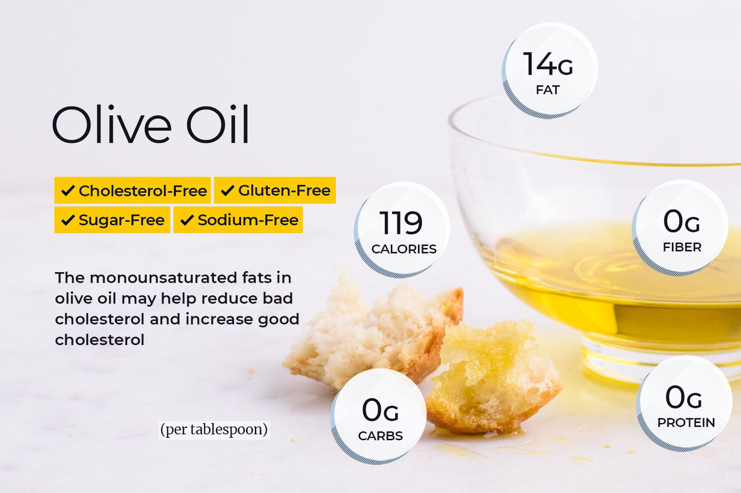 ESN Olive Oil - 1 Ltr