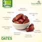 Premium Dates - 500G Pack