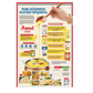 Amul Pure Cow Ghee 500ml 452g