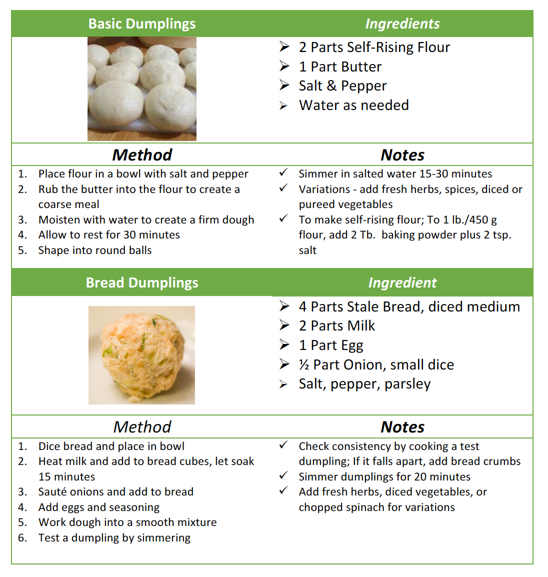 Al Alali Dumpling Mix - 459 G